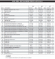 American Outdoor Grill (AOG) 30NCT-45995534-PartsLstS1.gif