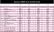 BeefEater S3000S-2B-535999994630-PartsLstS1.jpg