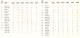 Broil King 422-24-464444633-PartsLstS1.jpg