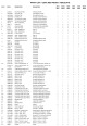 Broil King 949-27S-3060042232-PartsLstS1.jpg