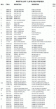 Broil King 969-94-303000633-PartsLstS1.gif