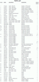 Broil King 9761-87-3023881232-PartsLstS1.gif