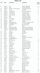 Broil King 9761-87-3023881232-PartsLstS2.gif