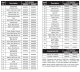 Broilmaster BSB324N-1-366654666830-PartsLstS1.gif
