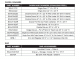 Broilmaster BSB324N-1-366654666830-PartsLstS3.gif