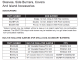 Broilmaster BSG424N-2-366E64666430-PartsLstS2.gif