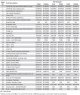 Broilmaster P3XN-5055546-PartsLstS1.jpg