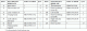 Broilmaster SBG701-1-536E2988831-PartsLstS3.gif