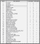 Bullet 48039-46195034-PartsLstS1.gif