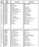 Coleman DT331-BBF-4BB558866D30-PartsLstS1.jpg