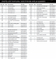 Coleman G52230-4E4445933-PartsLstS1.gif