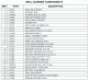 DCS BGA27-BQL-36E742266630-PartsLstS1.gif