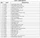 DCS BGA27-BQL-36E742266630-PartsLstS3.gif