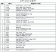 DCS BGA27-BQRL-36E74226666839-PartsLstS4.gif