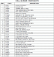 DCS BGA48-BQAR-36E76116677839-PartsLstS1.gif