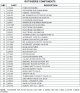 DCS BGB48-BQARN-4E661166777838-PartsLstS3.gif