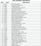 DCS BGB48-BQR-36E661166630-PartsLstS1.gif