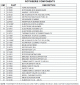 DCS BGB48-BQRL-36E66116666839-PartsLstS4.gif