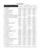 Ducane 1605SHLPE-383944FFFC30-PartsLstS1.jpg