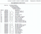 Frigidaire GL38CAE-4EE5157C32-PartsLstS2.gif