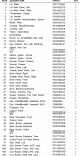 Kenmore 141.153371-38688845528839-PartsLstS1.gif