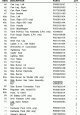 Kenmore 141.153371-38688845528839-PartsLstS2.gif