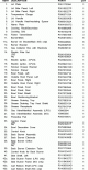 Kenmore 141.153372-38688845524839-PartsLstS1.gif