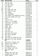 Kenmore 141.153372-38688845524839-PartsLstS2.gif