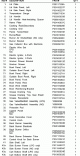 Kenmore 141.153373-38688845525839-PartsLstS1.gif