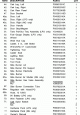 Kenmore 141.153373-38688845525839-PartsLstS2.gif