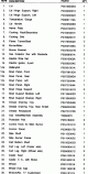 Kenmore 141.162231-38688834458839-PartsLstS1.gif