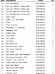 Kenmore 141.16225-386888344430-PartsLstS2.gif