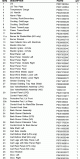 Kenmore 141.16691-386888330830-PartsLstS1.gif