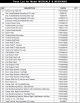 Members Mark M5205ANG-4D449477E31-PartsLstS2.gif