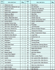 PermaSteel PG-40402S0L-4EE69694499838-PartsLstS1.gif