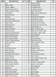 PermaSteel PG-50410SRLB-2D496899996844-PartsLstS1.gif