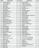 PermaSteel PG-50506SRL-4EE49493333838-PartsLstS1.gif