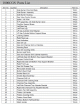 Smoke Hollow 1800CGS-381995EE32-PartsLstS1.gif