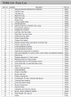 Smoke Hollow 7000CGS-329995EE32-PartsLstS1.gif