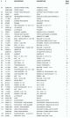 Sterling 1854-4-381466633-PartsLstS2.gif