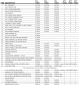 Turbo Y0662NG-5993344E32-PartsLstS1.gif