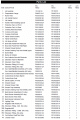 Turbo YN662NG-59E3344E32-PartsLstS1.gif