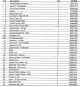 Vermont Castings CF9030-35D095933-PartsLstS1.gif