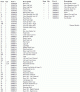 Vermont Castings VC100-C-5658999532-PartsLstS1.gif