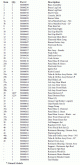 Vermont Castings VC200-C-5654999532-PartsLstS1.gif