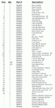 Vermont Castings VC200-D-5654999B32-PartsLstS1.gif