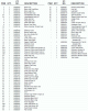 Vermont Castings VC400-D-5656999B32-PartsLstS1.gif