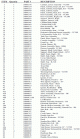 Vermont Castings VC500-56549934-PartsLstS1.gif